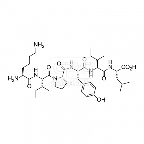 Neuromedin N